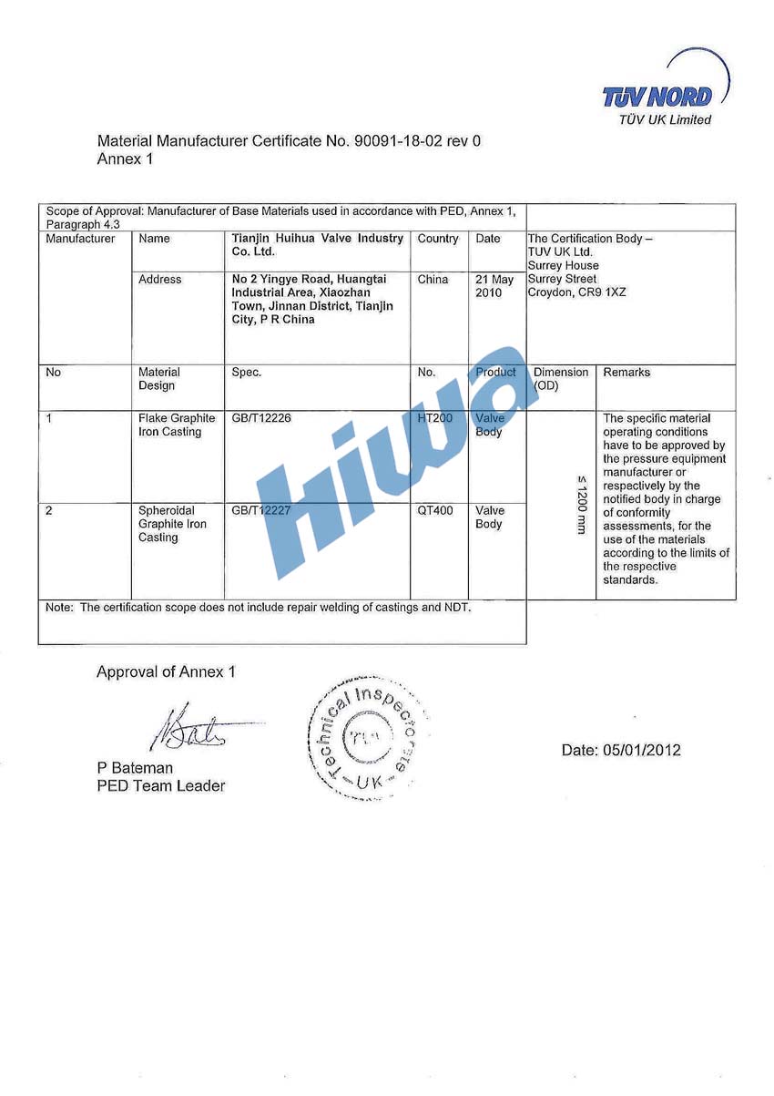 CE Certificate（4）